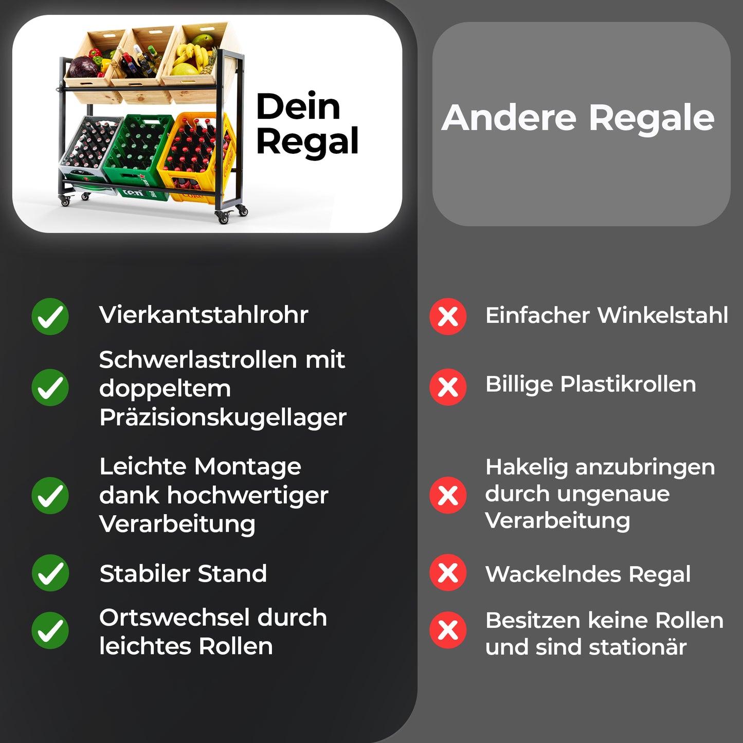 KARASTEIN® Premium Getränkekistenregal für 4 Kisten 2er SET Schwarz - ideal zum Transportieren und Lagern von Getränkekisten, mit Schwerlastrollen und Flaschenöffner