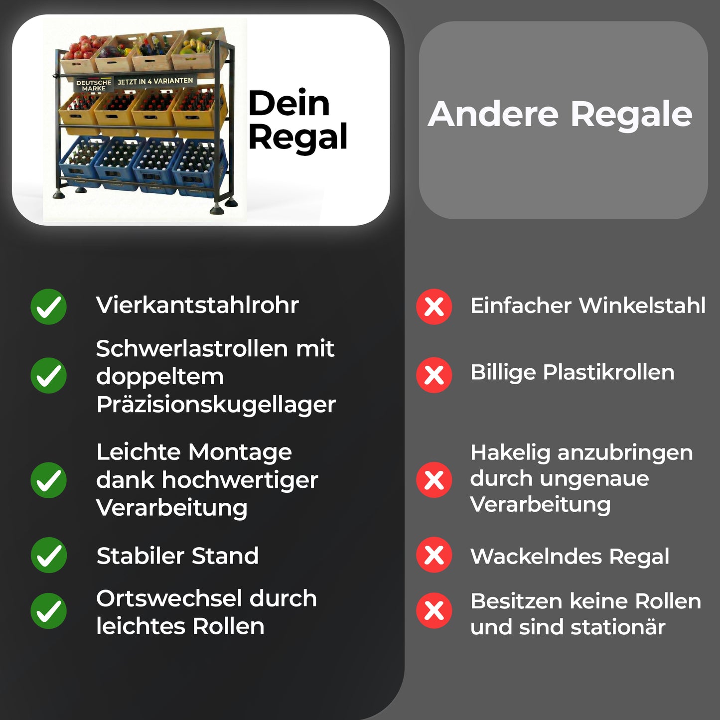 KARASTEIN® Getränkekistenregal für 12 Kisten – Stationäres Schwerlast Getränkeregal bis 300 kg – Profi Bierkistenregal & Wasserkistenregal aus Vierkantstahl mit verstellbaren Gummifüßen
